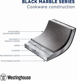 Westinghouse Grillpan - Ø 28 Cm - Zwart Marmer - Geschikt Voor Alle Warmtebronnen Inclusief Inductie - Steakpan Met Antiaanbaklaag- Aluminium -Keukengerei Winkel 1138x1200 1