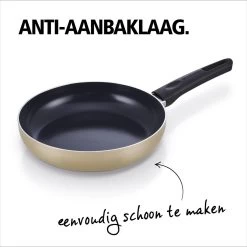 BRABANTIA START 2 COOK Pannenset - 4 Delig - Inductie - Keramische Anti Aanbaklaag - Pfas Vrij -Keukengerei Winkel 1198x1200 11