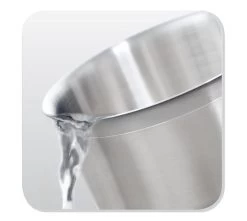 BK Karaat+ Pannenset - 5-delig - RVS – Geschikt Voor Alle Warmtebronnen -Keukengerei Winkel 1200x1075 11