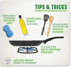 GreenChef Profile Plus Soeppan - 24 Cm - Inductie -Keukengerei Winkel 1200x1135 2