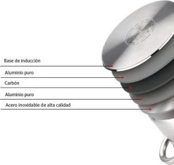 Merkloos Renberg RVS Soeppan XXL 15 Liter -Keukengerei Winkel 1200x1143 1