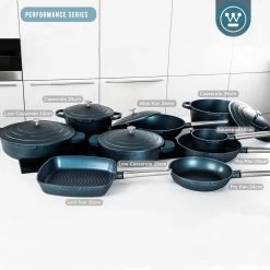 Westinghouse Performance Series - Grillpan Inductie 28cm - Luxe Grillpan - Blauw - Steakpan - Geschikt Voor Alle Warmtebronnen Inclusief Inductie En Ovenbestendig -Keukengerei Winkel 1200x1200 1086
