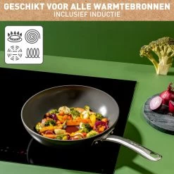 Tefal Renew+ Keramische Wokpan - Ø 28 Cm -Keukengerei Winkel 1200x1200 376
