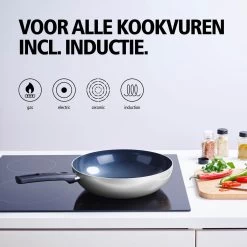 BRABANTIA INDU+ Wokpan - Keramische Antiaanbaklaag - Ø 28 Cm - Inductie - Pfas Vrij -Keukengerei Winkel 1200x1200 380