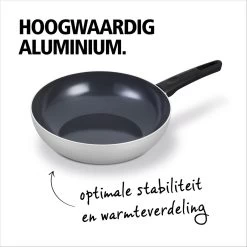 BRABANTIA INDU+ Wokpan - Keramische Antiaanbaklaag - Ø 28 Cm - Inductie - Pfas Vrij -Keukengerei Winkel 1200x1200 381