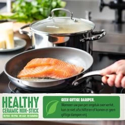 GreenChef Profile Plus Soeppan - 24 Cm - Inductie -Keukengerei Winkel 1200x1200 516