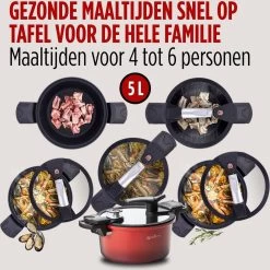 Rosmarino - Snelkookpan Met Glazen Deksel - Zwart - Ø24cm - 5 Liter - 100% PFAS & PFOA Vrij - Aluminium - Pressure Cooker - Non-stick Minerale Coating - Ergonomische Handgrepen - Geschikt Voor Alle Warmtebronnen -Keukengerei Winkel 1200x1200 559