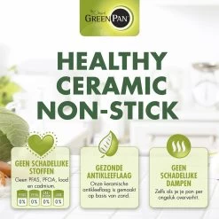 GreenPan Mayflower Steelpan - Ø 16 Cm - Keramisch - Inductie -Keukengerei Winkel 1200x1200 641