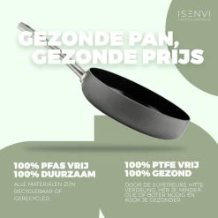 ISENVI Avon Plus Pannenset - Pannenset 5 Delig - Ergo Grepen -Keukengerei Winkel 1200x1200 692
