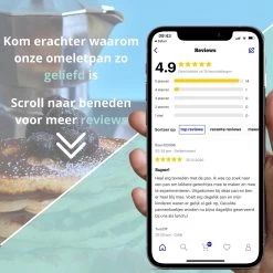 Culistar Pannenkoekenpan Inductie - Pancake Pan - Omeletpan - Omeletmaker - Eierpan - Inclusief Receptenboekje -Keukengerei Winkel 1200x1200 700