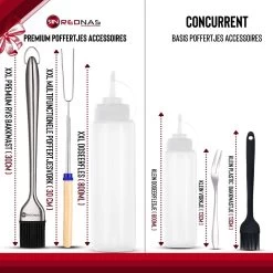 Rednas Poffertjespan Pakket - Incl. Luxe Giftbox - Incl.Bakkwast/Vork/Doseerfles - RVS/Gietijzer -Keukengerei Winkel 1200x1200 787