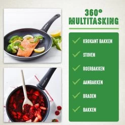 GreenChef Soft Grip Pannenset - 10-Delig - Keramisch - Inductie -Keukengerei Winkel 1200x1200 813