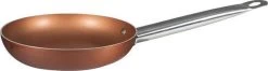 Merkloos Koekenpanset Copper Plus 20, 24 En 28 Cm -Keukengerei Winkel 1200x322