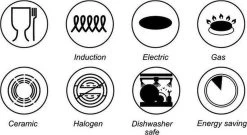 Swiss Homes® | 33 - Delige Steengoeden Pannenset | Afneembare Handgrepen, 6 Potten + 2 Pannen + Pollepelbodem + 2 Pollepels + 6 Deksels + 12 Handgrepen + Accessoire. - | PFAS-Vrij | Zwart -Keukengerei Winkel 1200x656 8