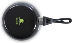 BK Easy Basic Ceramic Koekenpannenset - Ø20 Cm En Ø24 Cm - PFAS-vrij -Keukengerei Winkel 1200x722 2