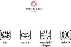 Demeyere 12628 Alu Pro 5 Ceraforce Antikleef Bakpan 28 Cm 5 Demeyere 12628 Alu Pro 5 Ceraforce Antikleef Bakpan 28 Cm -Keukengerei Winkel 1200x802