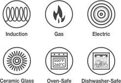 CUILINA Tajine Ø 30 Cm Geschikt Voor Alle Kookplaten, Inclusief Inductie. -Keukengerei Winkel 1200x823 7