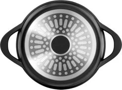 Smile 10 Delige Pannenset - Antiaanbaklaag - Vaatwasser Bestendig - Zwart -Keukengerei Winkel 1200x890 1