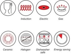 Luxe Swiss Pan - Braadpan - Soeppan - Ø 28 Cm - 5.7 Liter - Inductie - Keramisch -Keukengerei Winkel 1200x913