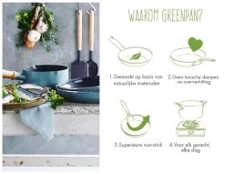 GreenPan Mayflower Pannenset - 3-delig + 2 Accessoires - Lichtblauw - Inductie - PFAS-vrij -Keukengerei Winkel 1200x926 20