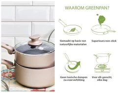 GreenPan Cambridge Hapjespan Met Deksel 28cm - Brons - Inductie - PFAS-vrij -Keukengerei Winkel 1200x926 21