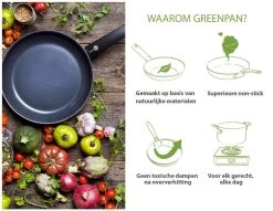 GreenPan Cambridge Grillpan 28cm - Zwart - Inductie - PFAS-vrij -Keukengerei Winkel 1200x926 30