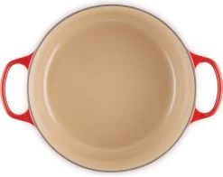 Le Creuset Braadpan Signature Kersenrood - ø 28 Cm / 6.7 Liter -Keukengerei Winkel 1200x953 1