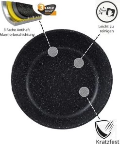 Cheffinger Pannenset - 10 Delig - Marmeren Coating - Inductie - Met Glazen Deksels - Zwart -Keukengerei Winkel 993x1200